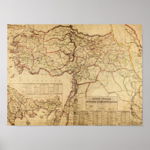 Poster Turkey, Ottoman EmpirePanoramic MapTurkey