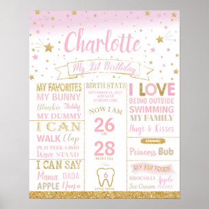 Poster Twinkle Stars Premier anniversaire Jalon statistiq