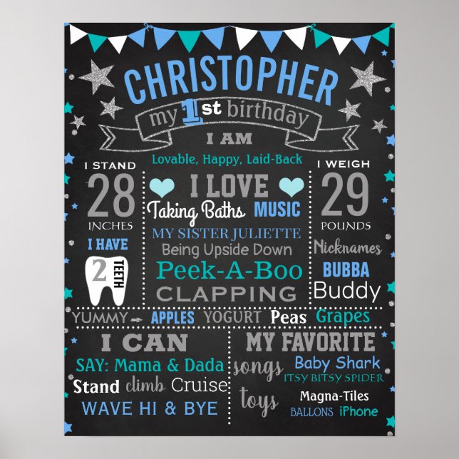 Poster Twinkle Tiwnkle Little Star Première carte d'anniv (Devant)