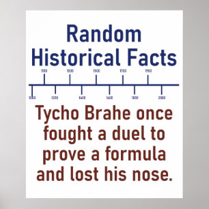 Poster Tycho Brahe A Un Jour Combattu Un Duel - Histoire