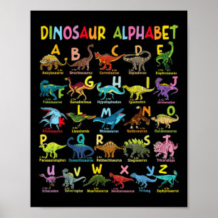 Poster Types De Dinosaures Alphabet A-z Abc Dino Identiqu