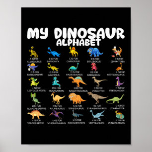 Poster Types de dinosaures Mon alphabet de dinosaures Ret