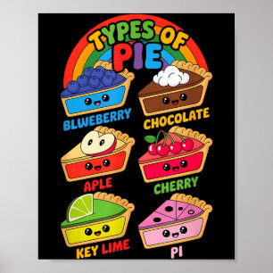 Poster Types De Tarte Drôle Pi Jour Mathématiques Prof Ge