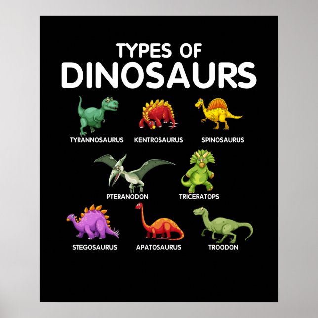 Poster Types Of Dinosaurs Dino Identification (Devant)
