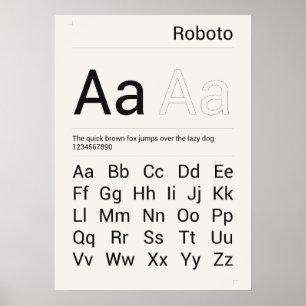 Poster Typographie de police Roboto Imprimer