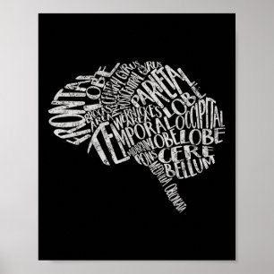 Poster Typographie du cerveau Neuroscience infirmière Neu