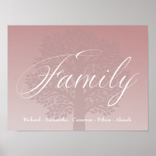 Poster Typographie moderne du nom de famille