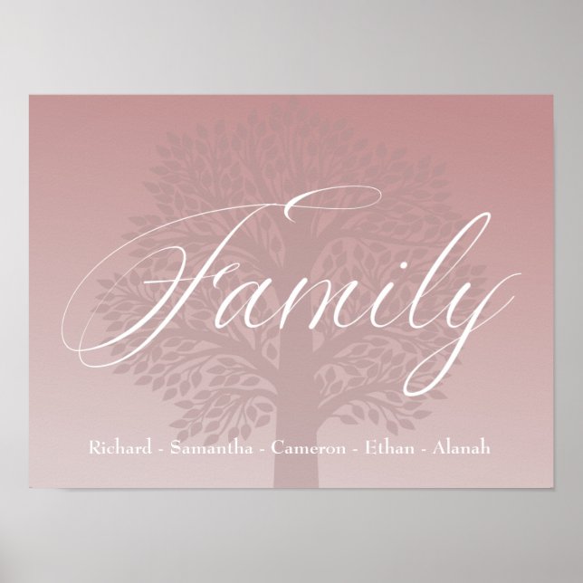 Poster Typographie moderne du nom de famille (Devant)