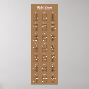 Poster Ukulele Chords Major Mineure 7e Brown & blanc