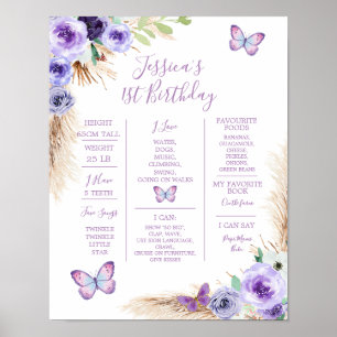 Poster Un an Flutted Butterfly Anniversaire Jalon