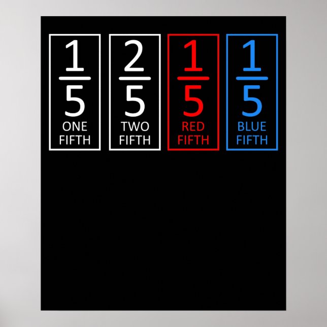 Poster Un cinquième professeur de mathématiques mathémati (Devant)