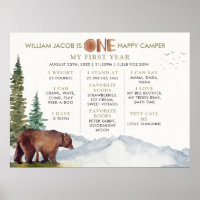Un Joyeux Camper Aquarelle Woodland Milestone