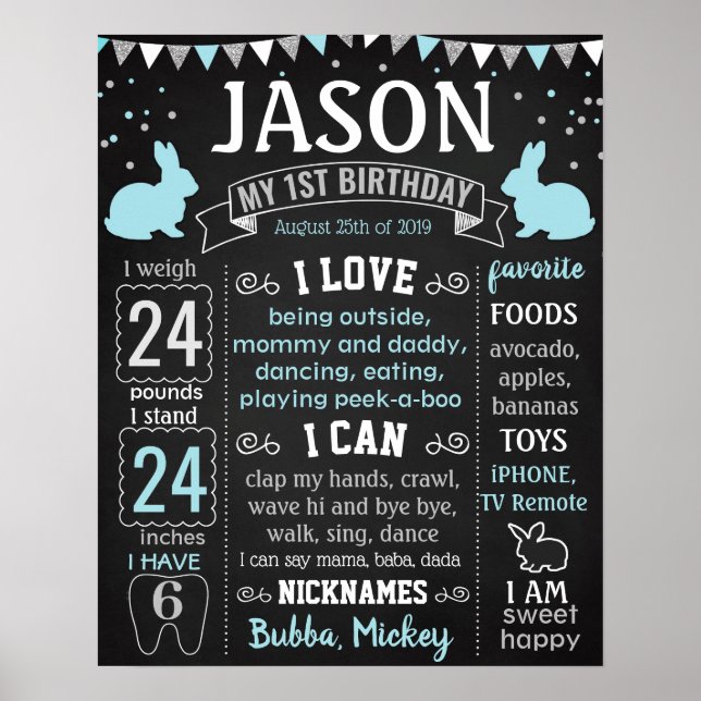 Poster Un lapin fait un anniversaire de Pâques (Devant)