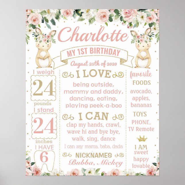 Poster Un lapin va franchir un jalon d'anniversaire (Devant)