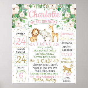 Poster Un premier anniversaire sauvage signe jalon pour u