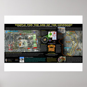 Poster Un temple pour l'arche de l'alliance