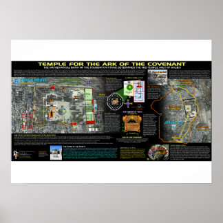 Poster Un temple pour l'arche de l'alliance