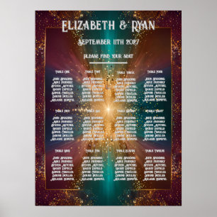 Poster "Under the Stars : A Celebration of Love"
