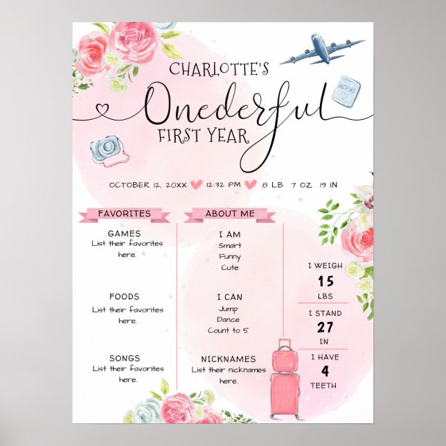 Poster UNE fille rose délirante 1er anniversaire Jalon (Devant)