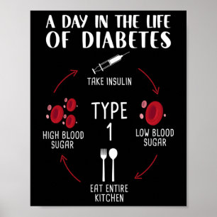 Poster Une journée dans la vie du diabète Type 1 - Sensib