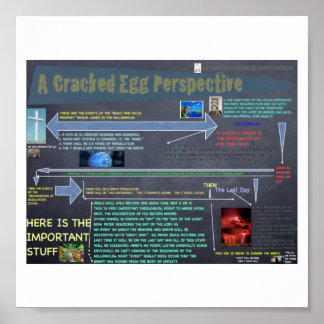 Poster Une perspective d'oeuf fissuré