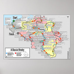 Poster Une Rivalité Classique - Comment La Course A Été G