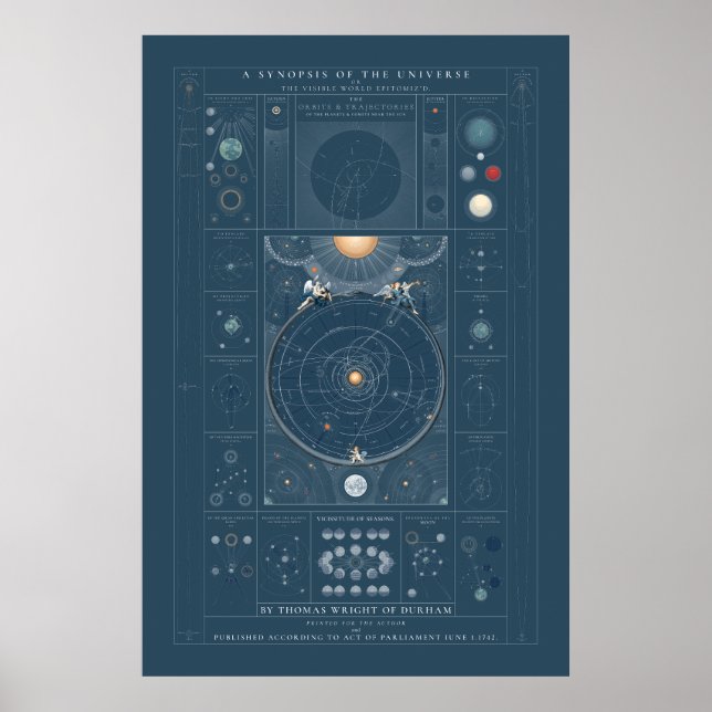 Poster Une synthèse de l'univers - Couleur (Devant)