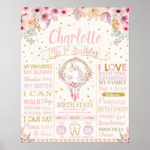 Poster Unicorne 1er Anniversaire Jalon Naissance Statisti