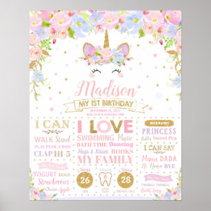 Poster Unicorne 1er Anniversaire Jalons de naissance Stat