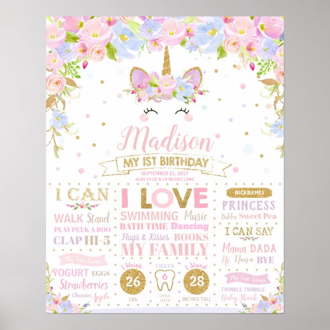 Poster Unicorne 1er Anniversaire Jalons de naissance Stat (Devant)
