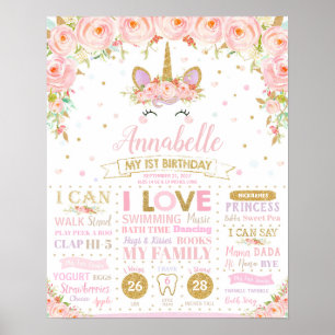 Poster Unicorne 1er Anniversaire Jalons de naissance Stat