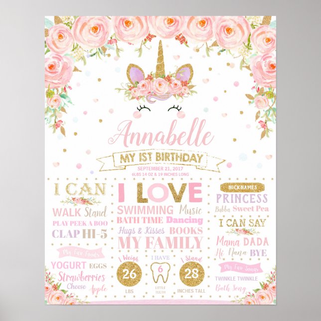 Poster Unicorne 1er Anniversaire Jalons de naissance Stat (Devant)