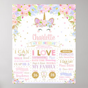 Poster Unicorne 1er Anniversaire Jalons de naissance Stat
