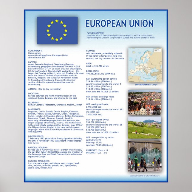 Poster Union européenne (Devant)