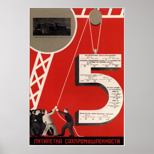 Poster Union soviétique Propagande 1933 (Devant)