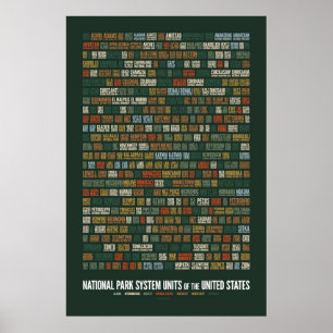 Poster Unités du système des parcs nationaux des États-Un