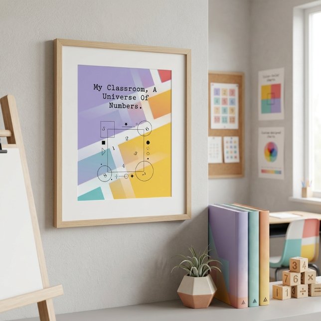 Poster Univers classe de nombres | Monde des maths (Créateur téléchargé)