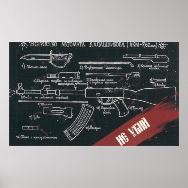 Poster URSS CCCP Guerre froide Union soviétique Propagati (Devant)