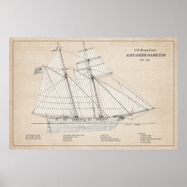 Poster USRC Alexander Hamilton - SBD (Devant)