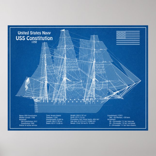 Poster USS Constitution - Plan directeur des navires ABD (Devant)
