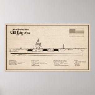 Poster USS Enterprise - Plan directeur des expéditions SD