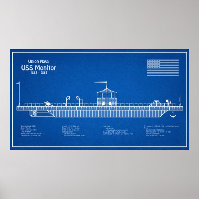 Poster USS Monitor - Plan de plan d'expédition ABD (Devant)