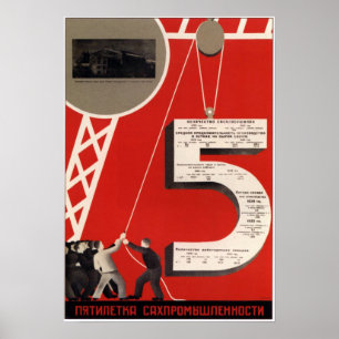 Poster USSR Soviet Union Propaganda 1933