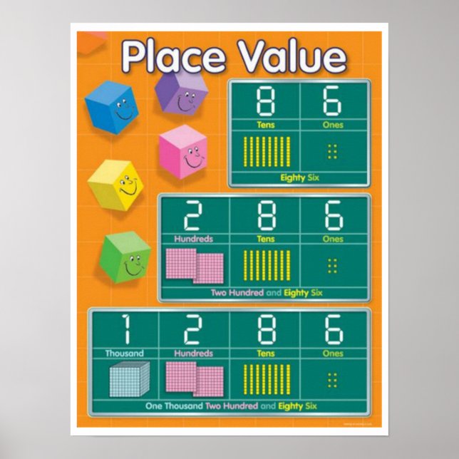 Poster Valeur de place (Devant)