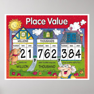 Poster Valeur de place