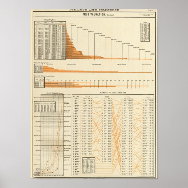 Poster Valeur réelle (Devant)
