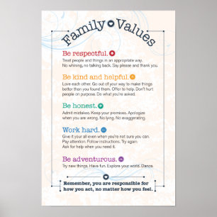 Poster Valeurs familiales