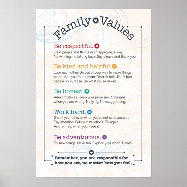 Poster Valeurs familiales (Devant)