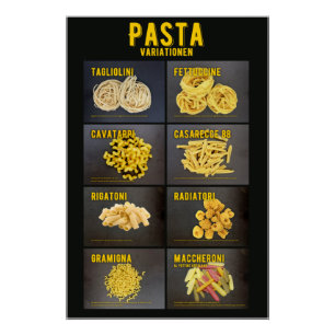 Poster Variationen pâtes