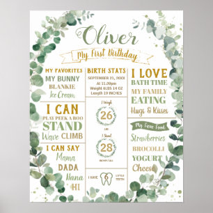 Poster Végétal Wreath Anniversaire Jalon Statistiques de 